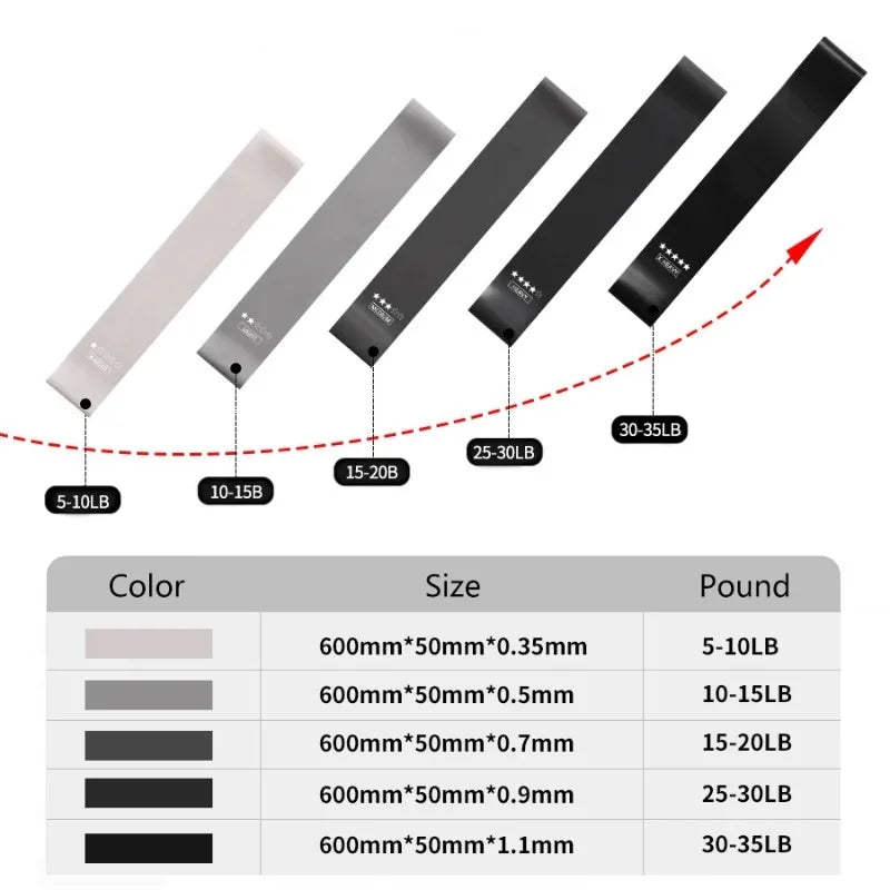 FlexLoop Pro