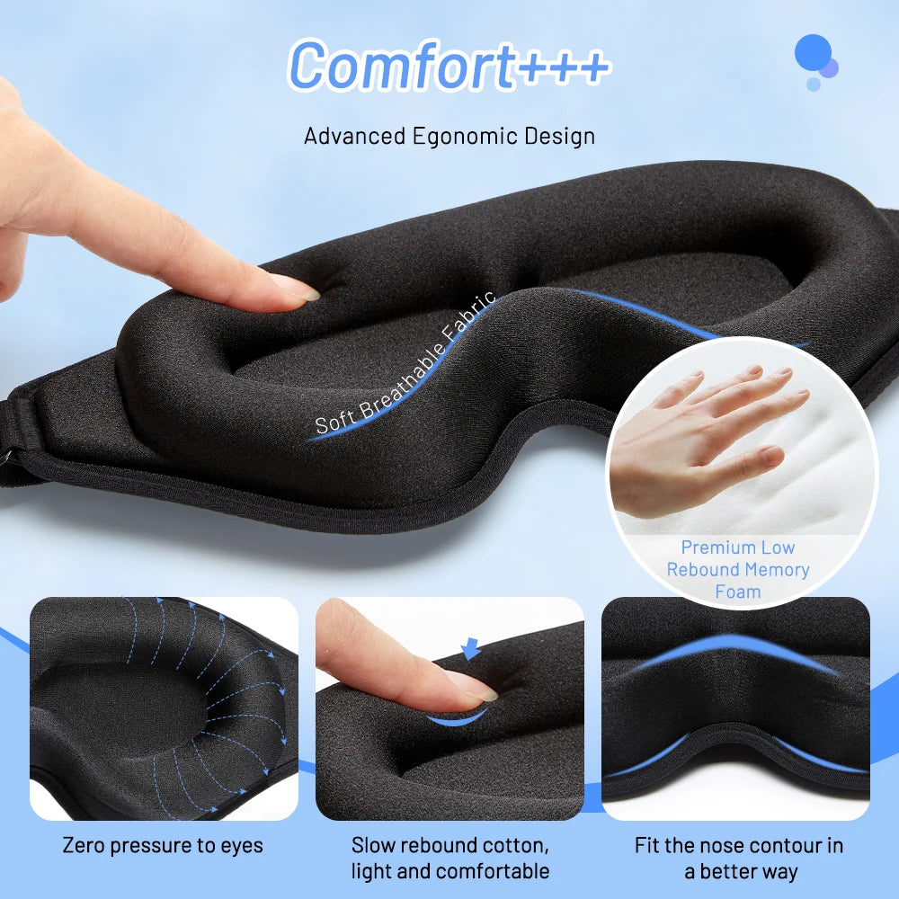 CloudSleep Eye Mask