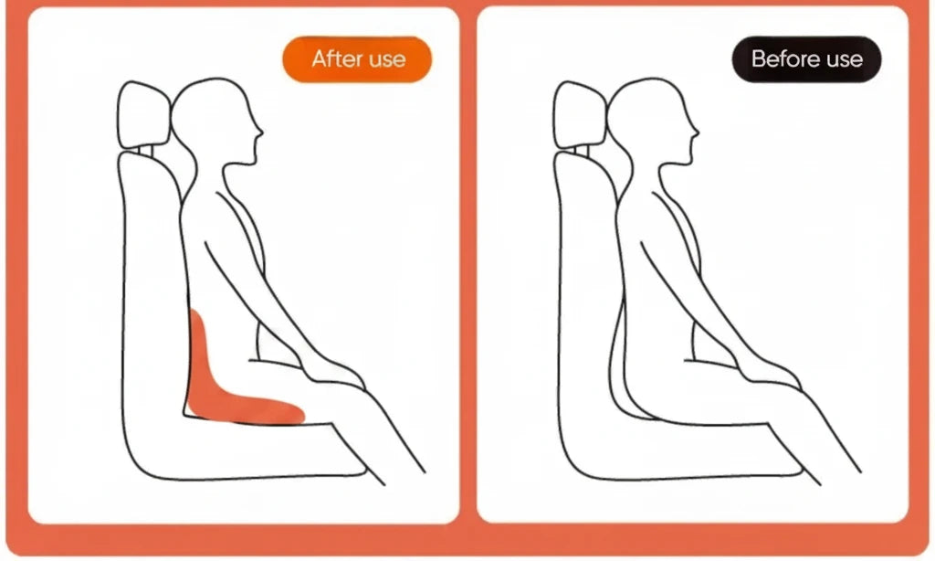 DriveEase Lumbar Cushion