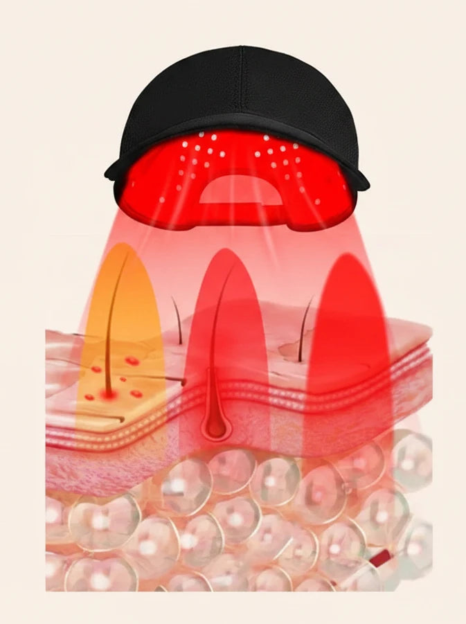 HairRevive Light Cap