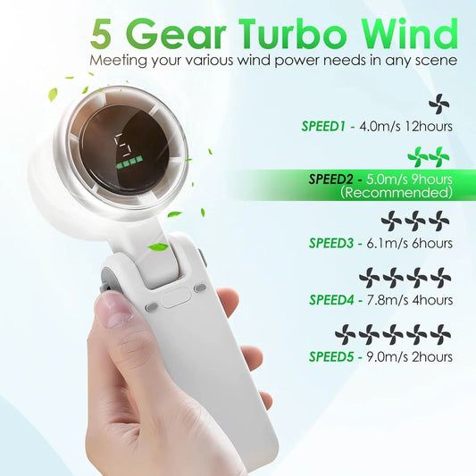 TurboBreeze X