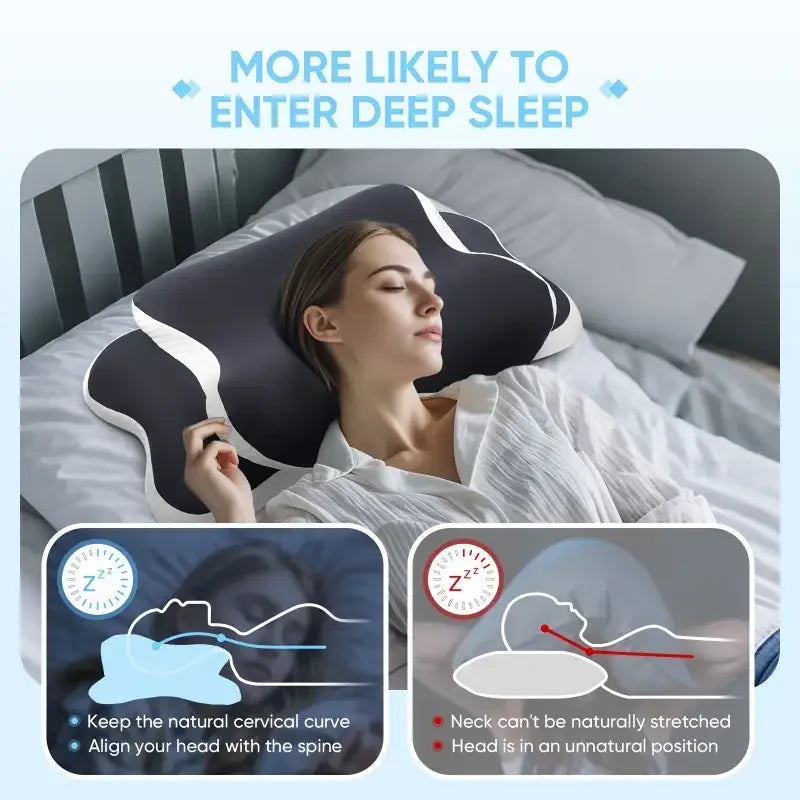 CloudNeck Travel Pillow