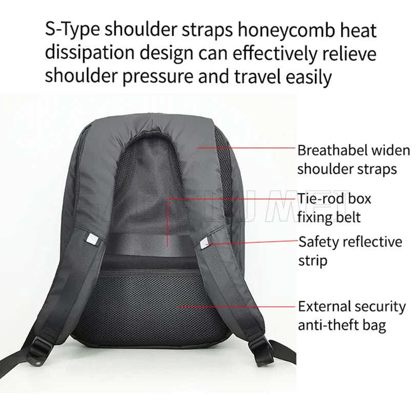 PixelRide Smart LED Backpack