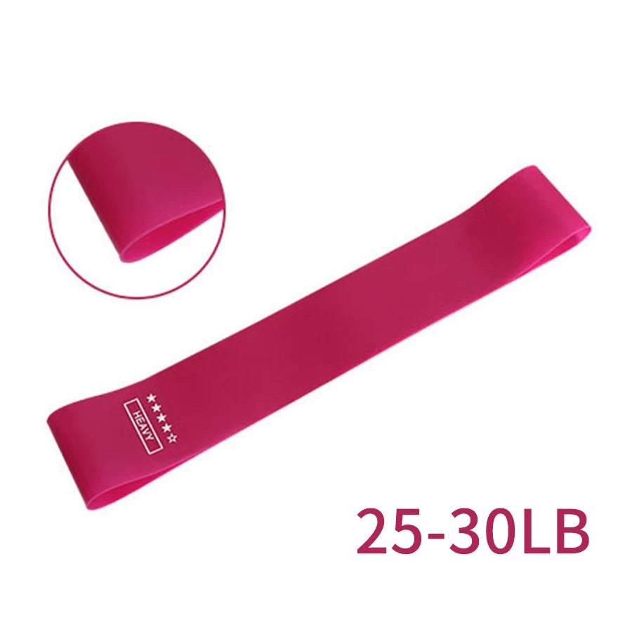 PowerLoop Mini Bands