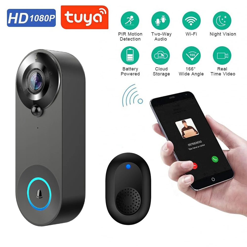 SecureView Doorbell
