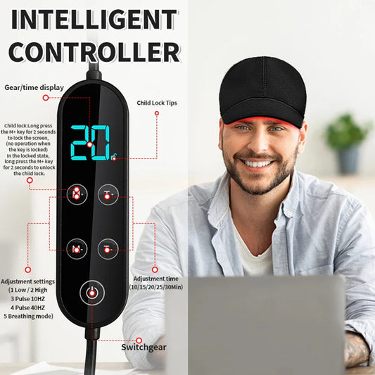 HairRevive Light Cap