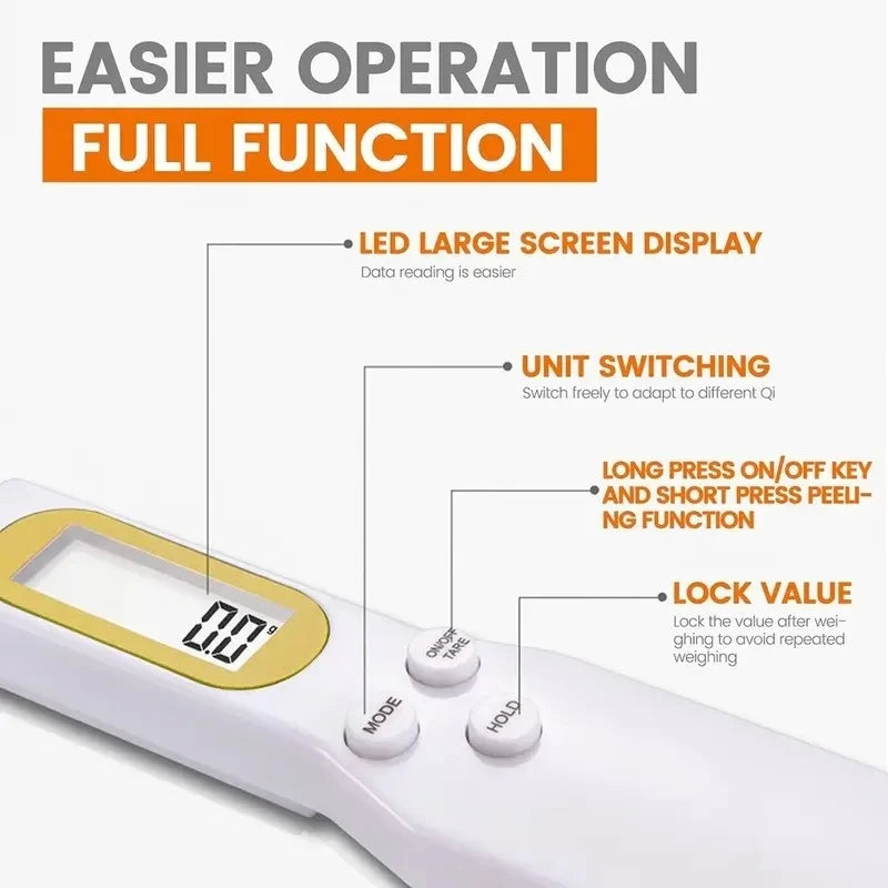 SpoonScale Pro