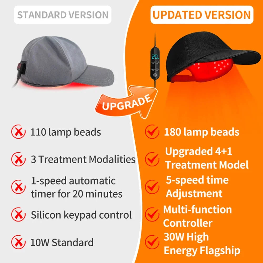 HairRevive Light Cap