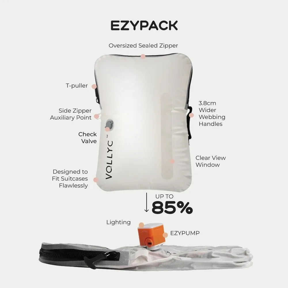 Travel Compression Pack
