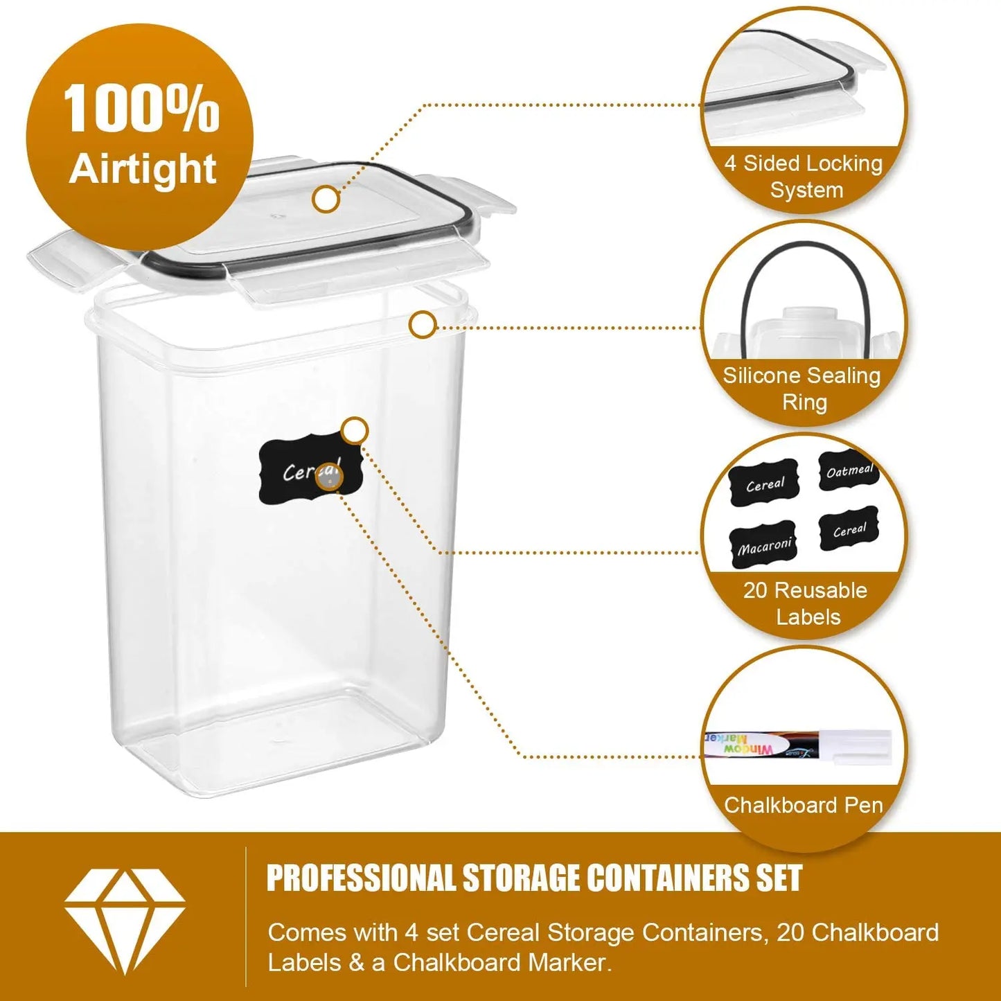 FreshLock Pantry Set