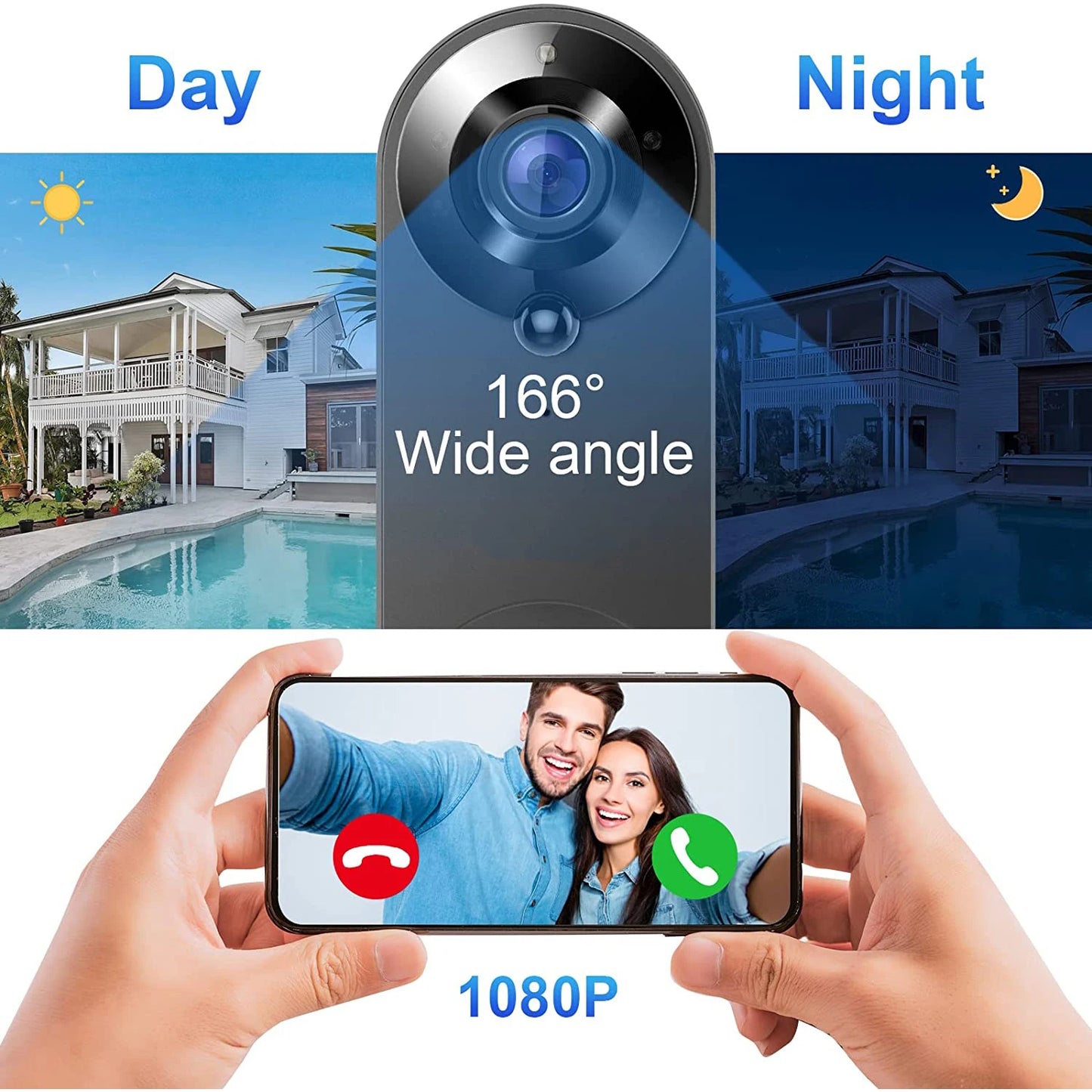 SecureView Doorbell
